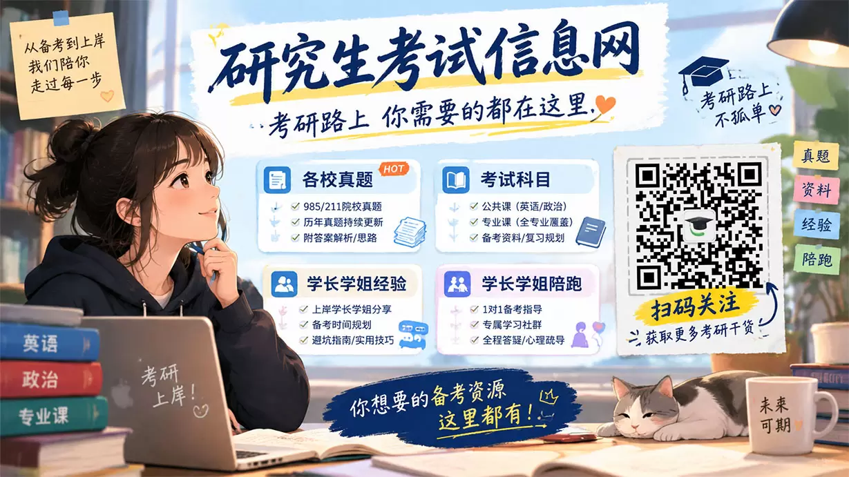 大庆研究生考试信息网